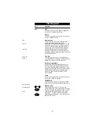 Preview for 5 page of One for All LITE URC-2589 User Manual & Code Book