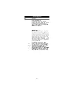 Preview for 6 page of One for All LITE URC-2589 User Manual & Code Book