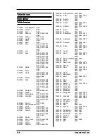 Preview for 45 page of One for All Mosaic URC-9990 User Manual