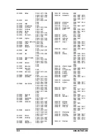 Preview for 47 page of One for All Mosaic URC-9990 User Manual