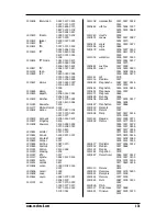 Preview for 48 page of One for All Mosaic URC-9990 User Manual