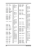 Preview for 49 page of One for All Mosaic URC-9990 User Manual