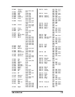 Preview for 50 page of One for All Mosaic URC-9990 User Manual