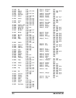 Preview for 51 page of One for All Mosaic URC-9990 User Manual