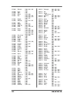 Preview for 57 page of One for All Mosaic URC-9990 User Manual