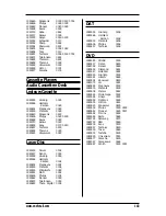 Preview for 60 page of One for All Mosaic URC-9990 User Manual