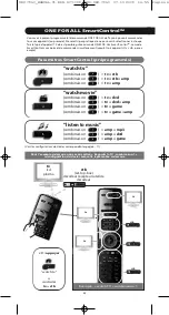 Preview for 18 page of One for All SimpleSet URC-7960 Instruction Manual