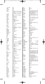 Preview for 23 page of One for All SimpleSet URC-7960 Instruction Manual