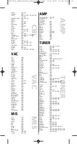 Preview for 31 page of One for All SimpleSet URC-7960 Instruction Manual