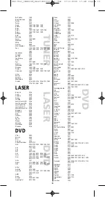 Preview for 32 page of One for All SimpleSet URC-7960 Instruction Manual