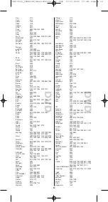 Preview for 34 page of One for All SimpleSet URC-7960 Instruction Manual