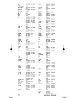 Preview for 95 page of One for All URC-3445 Instruction Manual  & Code  List