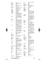 Preview for 96 page of One for All URC-3445 Instruction Manual  & Code  List