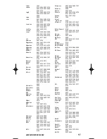 Preview for 98 page of One for All URC-3445 Instruction Manual  & Code  List