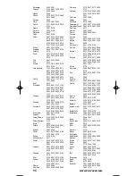 Preview for 99 page of One for All URC-3445 Instruction Manual  & Code  List