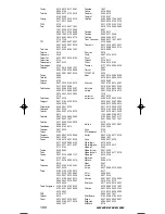 Preview for 101 page of One for All URC-3445 Instruction Manual  & Code  List