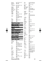 Preview for 102 page of One for All URC-3445 Instruction Manual  & Code  List