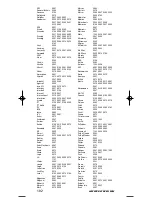 Preview for 103 page of One for All URC-3445 Instruction Manual  & Code  List