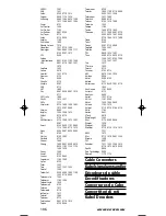 Preview for 107 page of One for All URC-3445 Instruction Manual  & Code  List