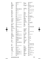 Preview for 110 page of One for All URC-3445 Instruction Manual  & Code  List