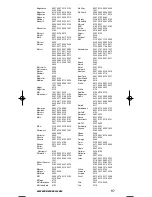 Preview for 212 page of One for All URC-3445 Instruction Manual  & Code  List