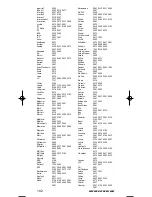 Preview for 217 page of One for All URC-3445 Instruction Manual  & Code  List