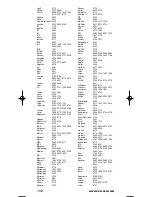 Preview for 223 page of One for All URC-3445 Instruction Manual  & Code  List