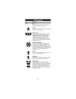 Preview for 5 page of One for All URC-3550 User Manual & Code Book