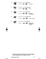 Preview for 35 page of One for All URC-3720 Instruction Manual