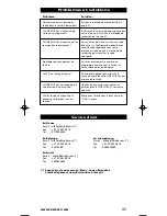 Preview for 45 page of One for All URC-3720 Instruction Manual