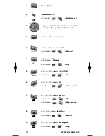 Preview for 90 page of One for All URC-3720 Instruction Manual