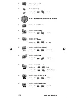 Preview for 132 page of One for All URC-3720 Instruction Manual