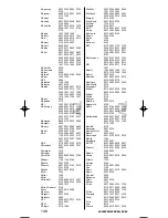 Preview for 148 page of One for All URC-3720 Instruction Manual