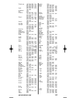 Preview for 149 page of One for All URC-3720 Instruction Manual