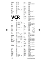 Preview for 152 page of One for All URC-3720 Instruction Manual