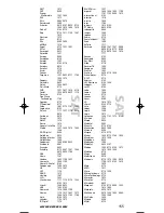 Preview for 155 page of One for All URC-3720 Instruction Manual