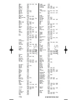 Preview for 156 page of One for All URC-3720 Instruction Manual