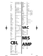 Preview for 157 page of One for All URC-3720 Instruction Manual