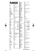 Preview for 158 page of One for All URC-3720 Instruction Manual