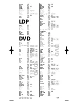 Preview for 159 page of One for All URC-3720 Instruction Manual