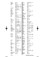 Preview for 160 page of One for All URC-3720 Instruction Manual