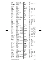 Preview for 161 page of One for All URC-3720 Instruction Manual