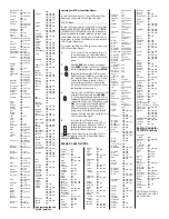 Preview for 2 page of One for All URC-4063 EASY 4 User Manual