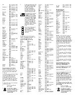 Preview for 2 page of One for All URC 4700 Access 4 User Manual