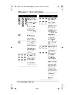 Preview for 30 page of One for All URC-6692 OFA Kameleon User Manual