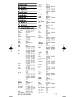 Preview for 73 page of One for All URC-7210 Instruction Manual