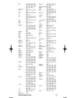 Preview for 75 page of One for All URC-7210 Instruction Manual