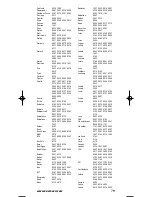 Preview for 79 page of One for All URC-7210 Instruction Manual