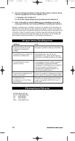 Preview for 55 page of One for All URC-7525 Instruction Manual