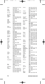 Preview for 97 page of One for All URC-7525 Instruction Manual